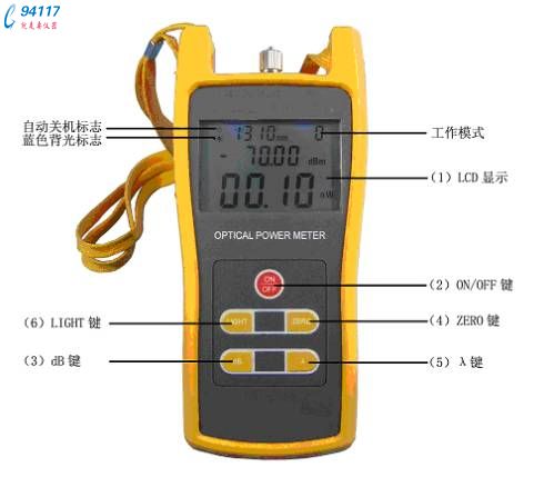 (gu)a(chn) ⹦Ӌ(j)SX3208A