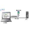 便攜式GSM-R網(wǎng)絡路測系統(tǒng)
