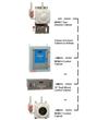 發(fā)電機冷卻氣在線安全監(jiān)測儀436系列