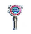 RAEGuard 2 PID 有機(jī)氣體檢測(cè)儀【FGM-200X】