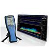 電磁輻射測試儀 HF6085 (10MHz-8GHz)